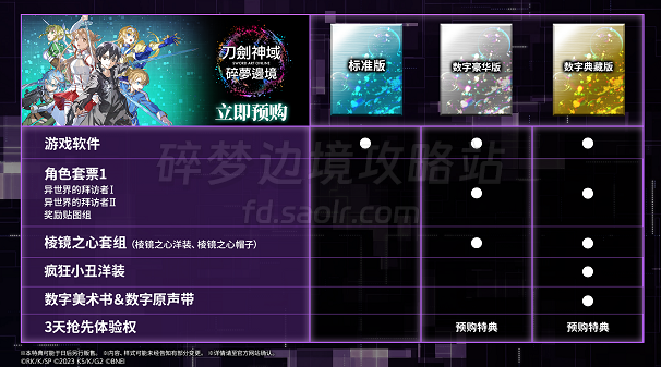 碎梦边境DLC更新计划(SAOFD)-刀剑神域碎梦边境