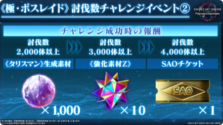 极限BOSS讨伐庆典公告与DLC4视频预告-刀剑神域碎梦边境
