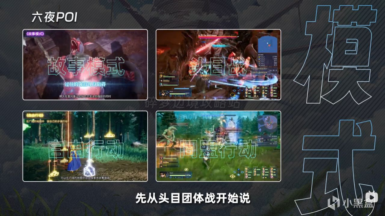 【新手上路】游戏极速介绍与大致玩法速览!-刀剑神域碎梦边境