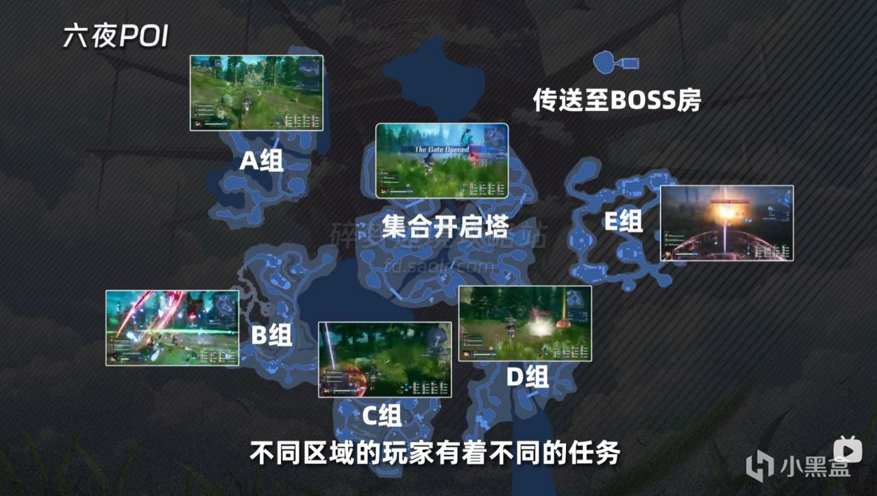 【新手上路】游戏极速介绍与大致玩法速览!-刀剑神域碎梦边境