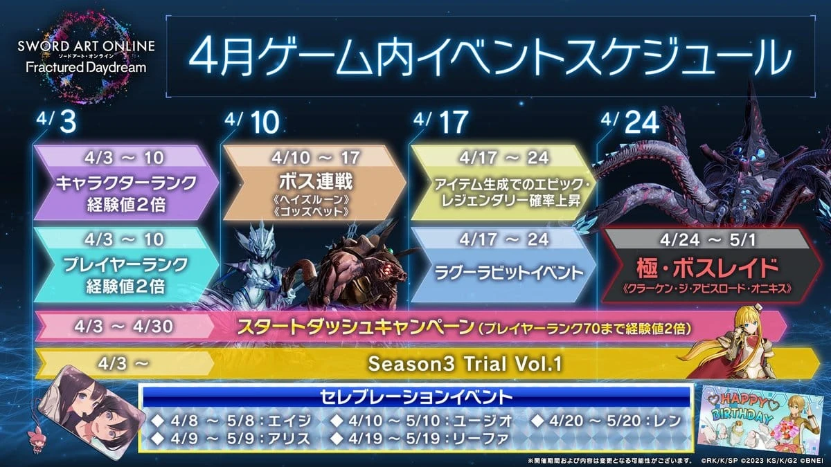 Ver.1.3.0.0版本更新公告 | 未来的活动 | DLC3 | 武器更新-刀剑神域碎梦边境